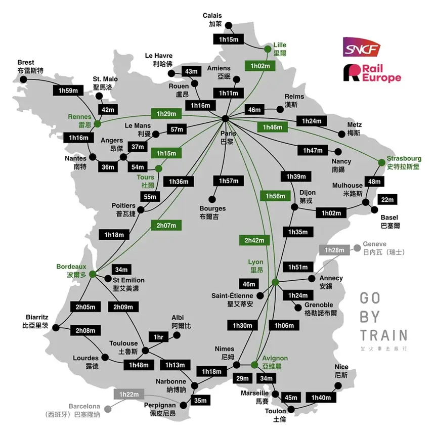 【法國火車交通攻略】法國國鐵 SNCF、高鐵 TGV 訂票與省錢法：從巴黎玩到南法