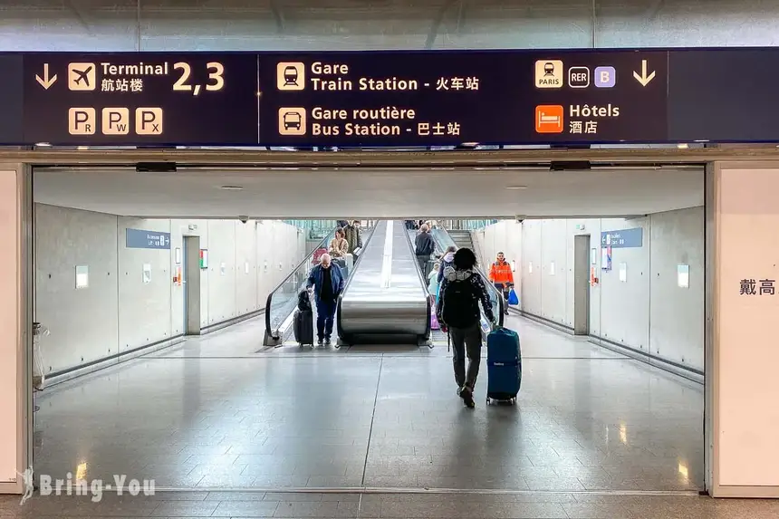 【2026 巴黎交通卡 Navigo Pass 攻略】購票地點、週卡與一日票加值、使用方式