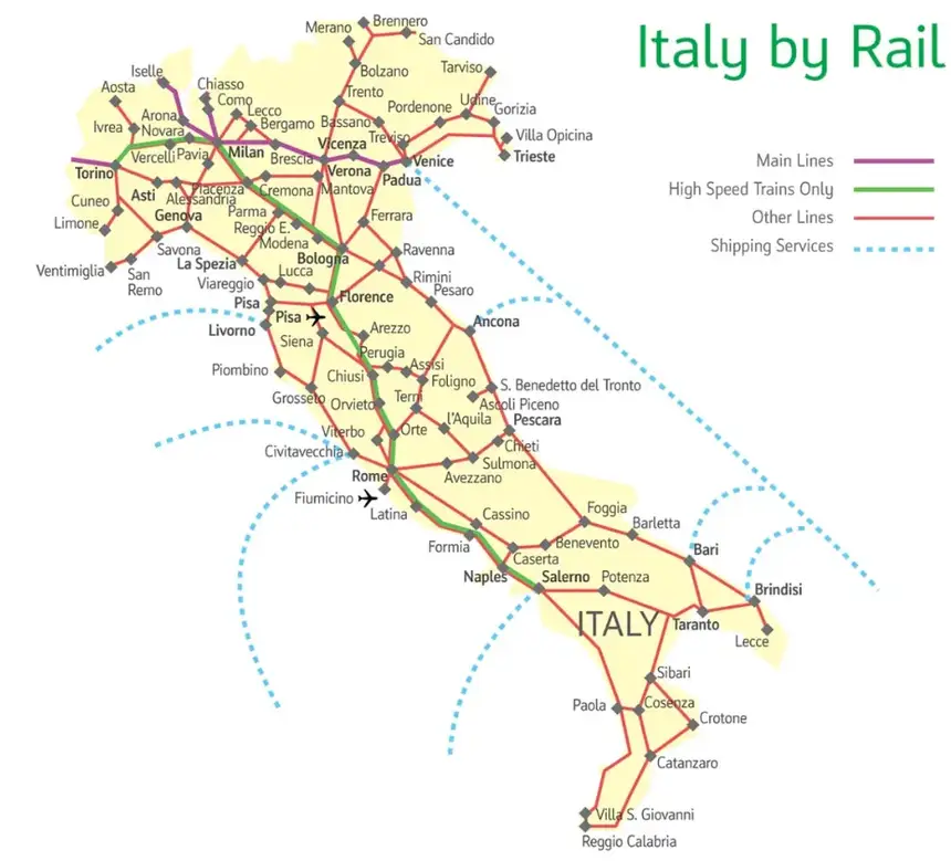 trenitaly